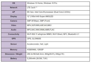 samsung galaxy tab pro specs